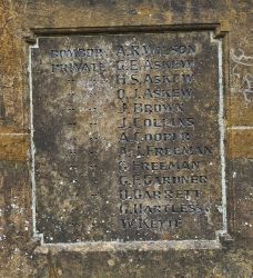 4. Names Panel 2